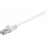 Wentronic Goobay CAT 5e tīkla kabelis, F/UTP, balts, 30 m - CCA alumīnija vara (93497)