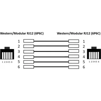 Wentronic Goobay RJ12 modulārais kabelis, 6P6C tētis-tētis, 15 m, melns 50324