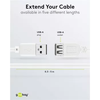 Wentronic USB 2.0 pagarinājuma kabelis, A vīrišķais uz A sievišķo, 5m, balts, 96288
