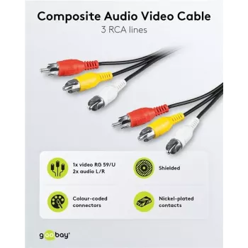 Wentronic Goobay RCA savienojuma kabelis 5 m, 3x RCA tēviņš uz 3x RCA tēviņš 50383