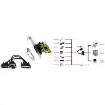 EXSYS EX-44343 PCIe karte – 2x RS-232 seriālais + 1x paralēlais ports