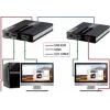 MANHATTAN HDMI KVM over IP pagarinātāja komplekts 1080p, 60 m, Cat6, USB, melns 154437