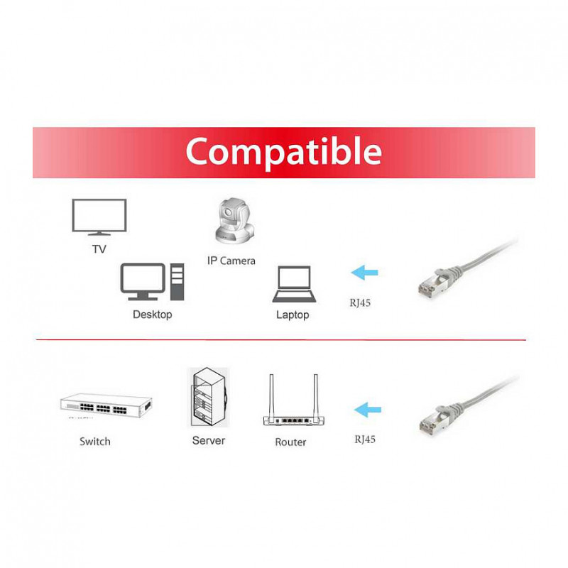 Equip Cat6a S/FTP tīkla kabelis RJ45, 35 m, pelēks, LSZH