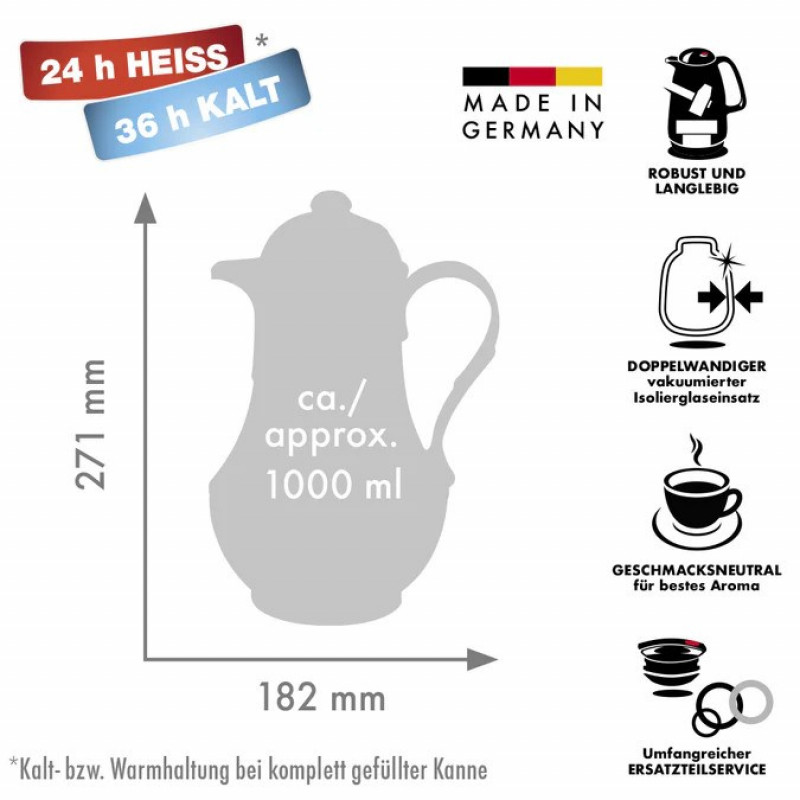 ROTPUNKT Termokrūze 230/IV, 1.0 l, ziloņkaula (ekrū)