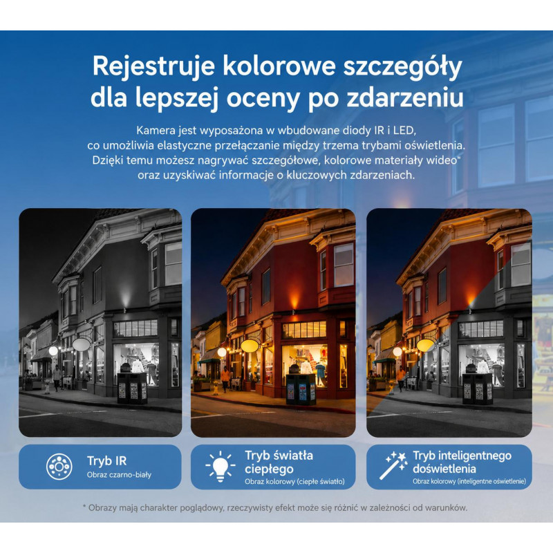 Dahua BP5E-4GP 5MP Wi-Fi 6 akumulatora IP kamera