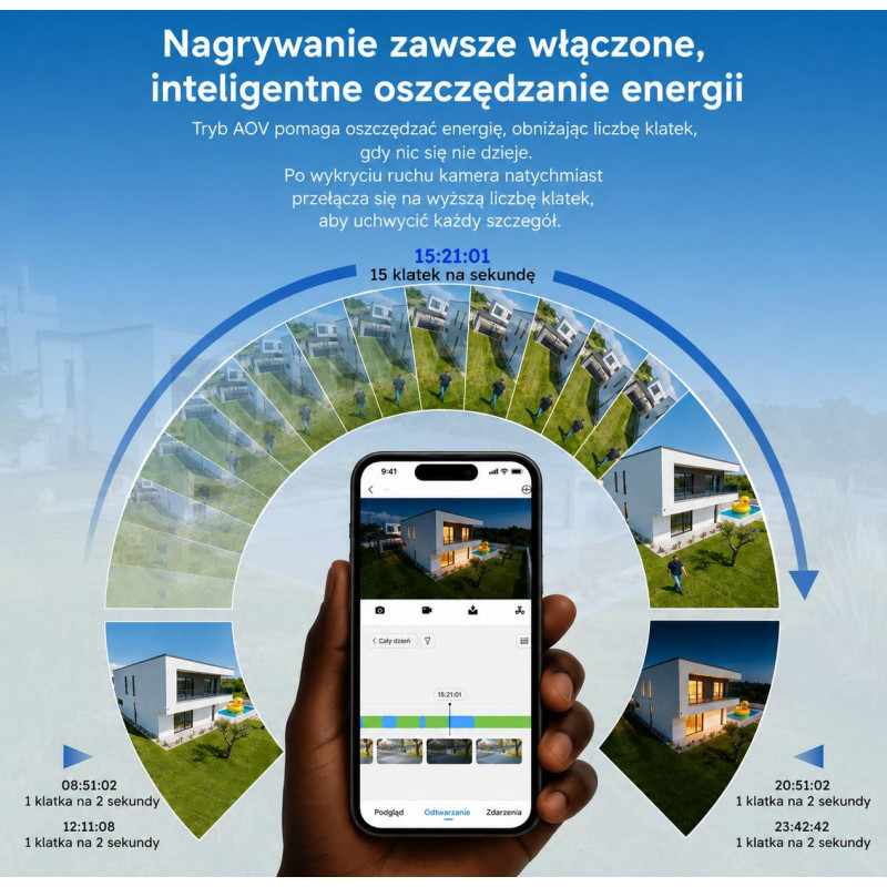 Dahua BP5E-4GP 5MP Wi-Fi 6 akumulatora IP kamera