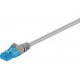 Goobay by Wentronic Cat6a U/UTP tīkla kabelis, 0,25 m, pelēks