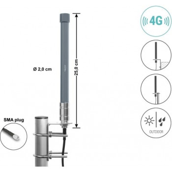 Delock 4G antena ar SMA spraudni, 2 - 3 dBi, stingra, daudzvirzienu, sienas un masta stiprinājums, āra, pelēka, 25 cm (60768)
