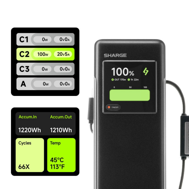 SHARGE HyperTower 170 pārnēsājamais akumulators, 25 000 mAh, 170 W, 4 vienā, melns