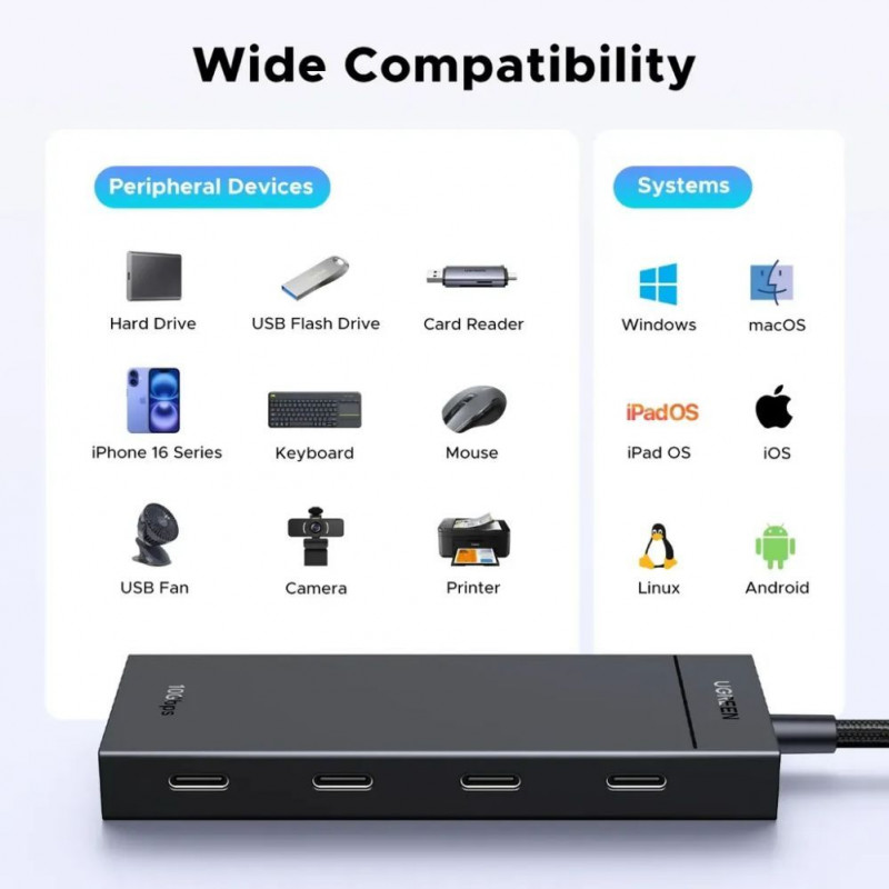 Ugreen USB-C centrmezgls ar 4x USB-C 3.2 / 1x USB-C 100W PD CM806 melns