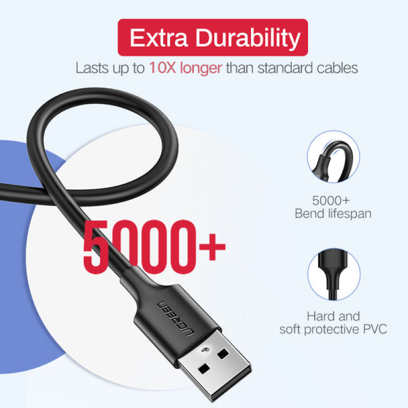 Ugreen USB kabelis USB-A uz Micro-USB, 0,5 m, melns