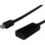 Secomp Mini DisplayPort uz HDMI adaptera kabelis, Mini DP spraudnis – HDMI ligzda, 0,15 m (11.55.3207)