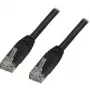 Mercodan Cat6a U/UTP savienojuma kabelis RJ45, 7 m
