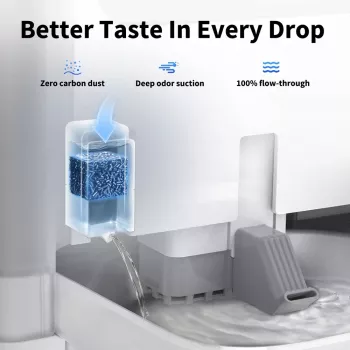 Petkit Fountain Cube priekš Eversweet Ultra, 3 gab.