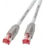 EFB-Elektronik Cat6a S/FTP savienojuma kabelis RJ45, 20 m, balts, LSZH