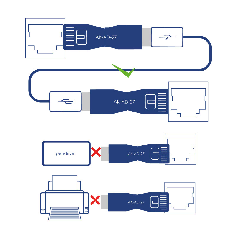 Akyga AK-AD-27 USB-A (F) uz RJ45 (M) adapteris, melns