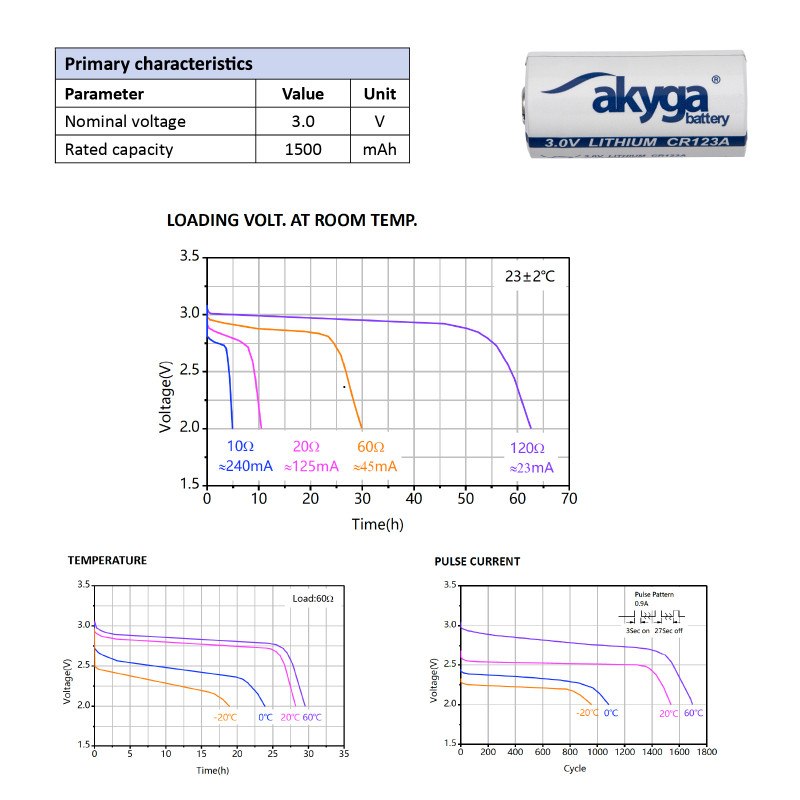 Akyga AKY1235 CR123A litija baterija 3 V 1500 mAh, augstai temperatūrai līdz 85 °C