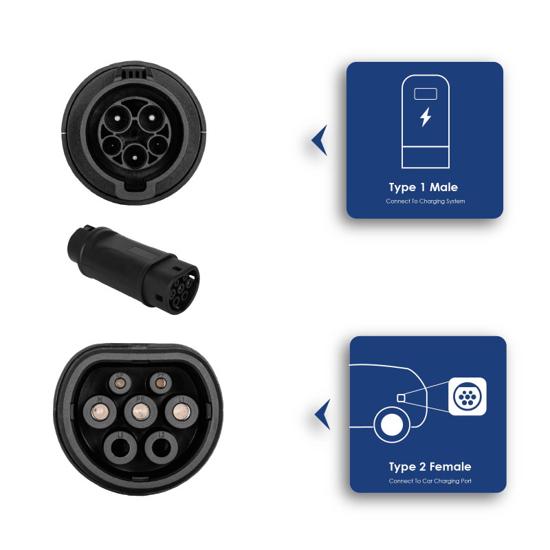 Akyga AK-SC-E09 elektromobiļa uzlādes adapteris Type 1 (J1772) ligzda – Type 2 (IEC 62196-2) spraudnis, 1 fāze, 32 A, melns