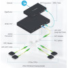 Ubiquiti UFiber OLT UF-OLT-4 GPON optiskais terminālis