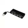 Kensington PocketHUB Mini USB 2.0 centrmezgls, 4 pieslēgvietas (33399EU)