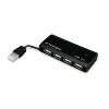 Kensington PocketHUB Mini USB 2.0 centrmezgls, 4 pieslēgvietas (33399EU)