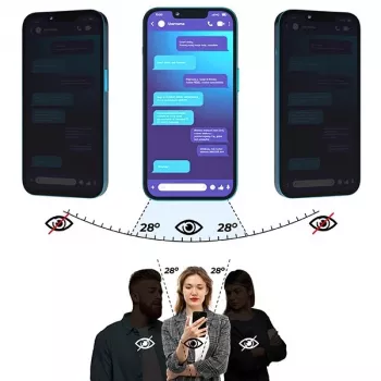 GrizzGlass SecretGlass GRZ11490 privātuma stikls tālrunim Ulefone Armor 28 Ultra