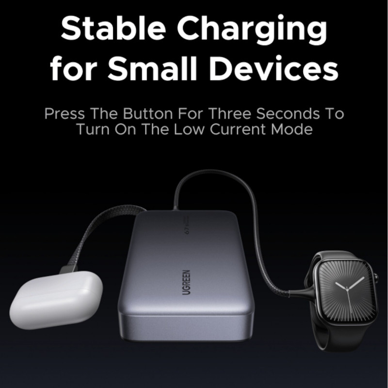 Ugreen PB550 pārnēsājamais akumulators, 20000 mAh, pelēks