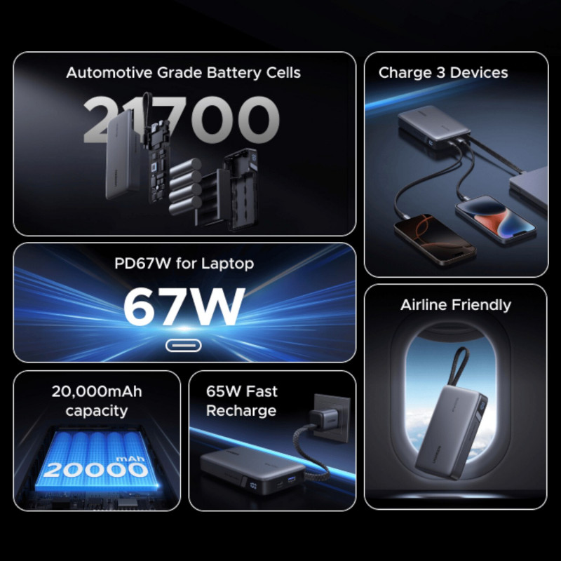 Ugreen PB550 pārnēsājamais akumulators, 20000 mAh, pelēks