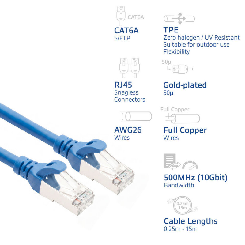 ACT FC2603 zils S/FTP CAT6A tīkla savienojuma kabelis, 3 m, TPE, īpaši lokans, neaizķerošs