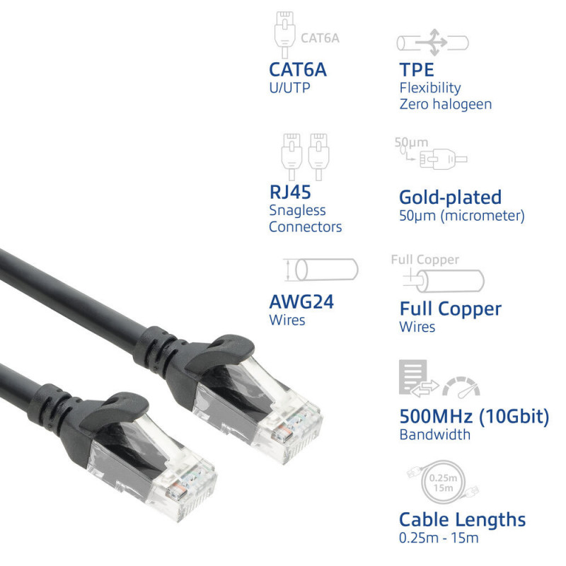 ACT FC1903 U/UTP CAT6A TPE īpaši elastīgs tīkla kabelis ar RJ45 savienotājiem, 3 m, melns