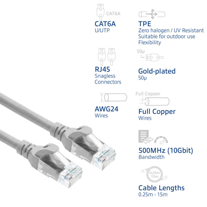ACT FC1052 U/UTP CAT6A īpaši lokans komutācijas vads, TPE, ar aizsargātu fiksatoru, RJ45, 0,25 m, pelēks