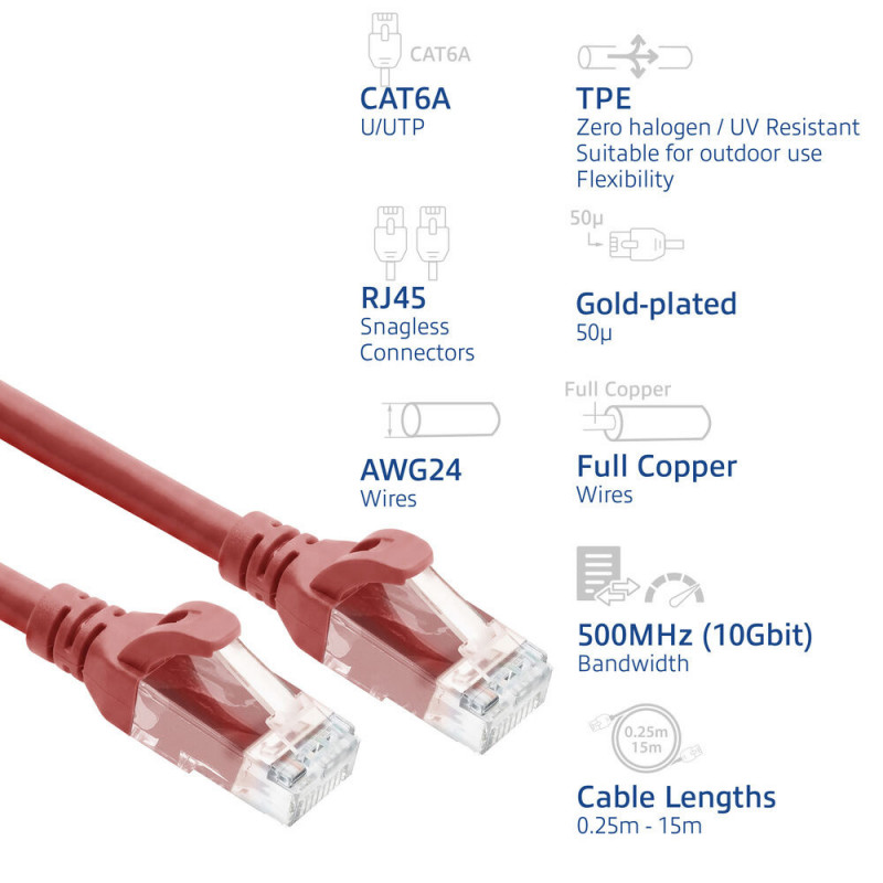 ACT FC1505 U/UTP CAT6A īpaši lokans komutācijas vads, TPE, ar aizsargātu fiksatoru, RJ45, 5 m, sarkans