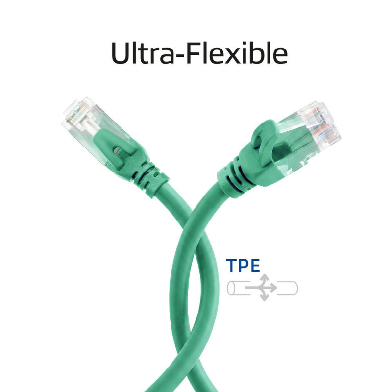 ACT FC1703 zaļš U/UTP CAT6A tīkla kabelis, TPE, īpaši lokans, RJ45, 3 m