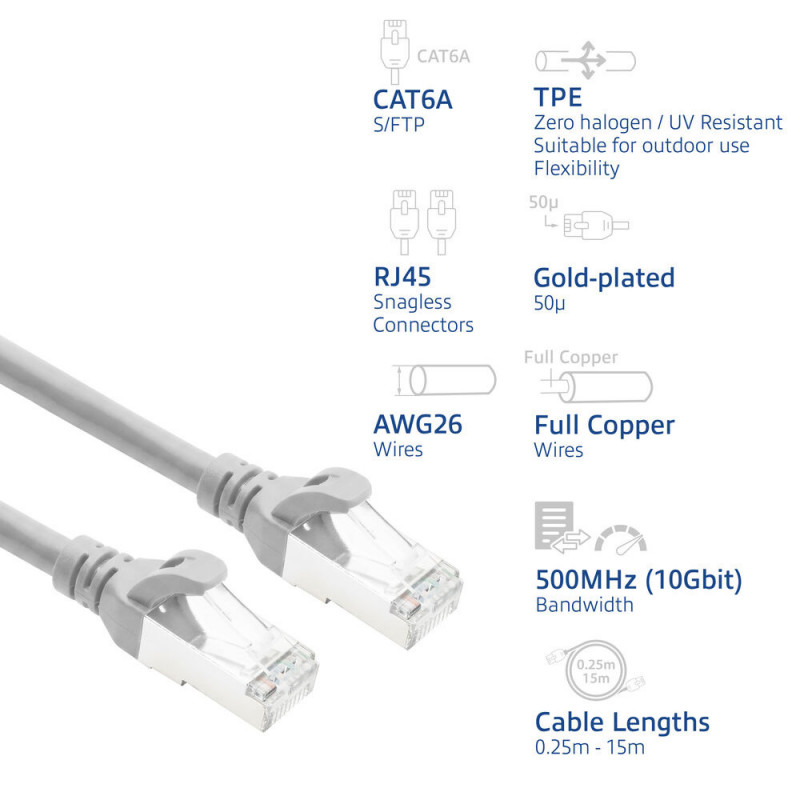 ACT FC2015 S/FTP CAT6A savienojuma kabelis, 15 m, pelēks