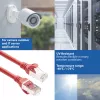 ACT FC2500 S/FTP CAT6A savienojuma kabelis, 0,5 m, sarkans