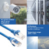 ACT FC2652 CAT6A S/FTP komutācijas kabelis, TPE, 0,25 m, īpaši elastīgs, RJ45, zils