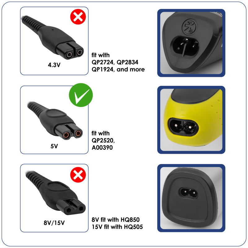 Akyga AK-PD-10 USB uzlādes vads Philips OneBlade skuvekļiem, 1,8 m