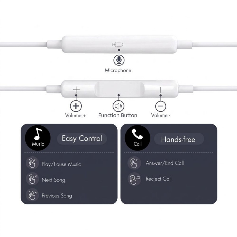 Tech-Protect Ultraboost Core G4 USB-C vadu austiņas, baltas