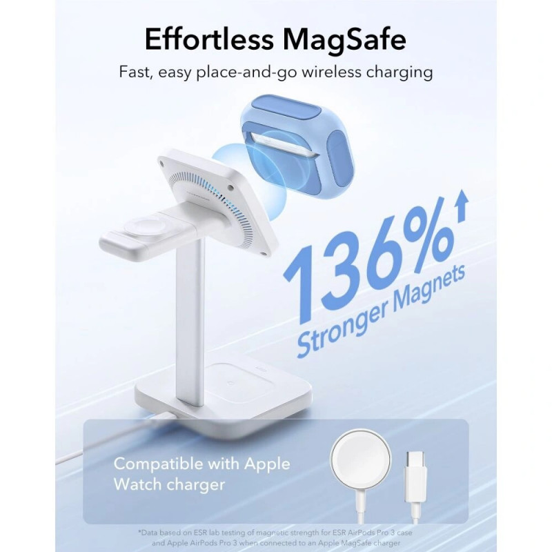 ESR Orbit HaloLock MagSafe futrālis Apple AirPods Pro 3, Powder Blue