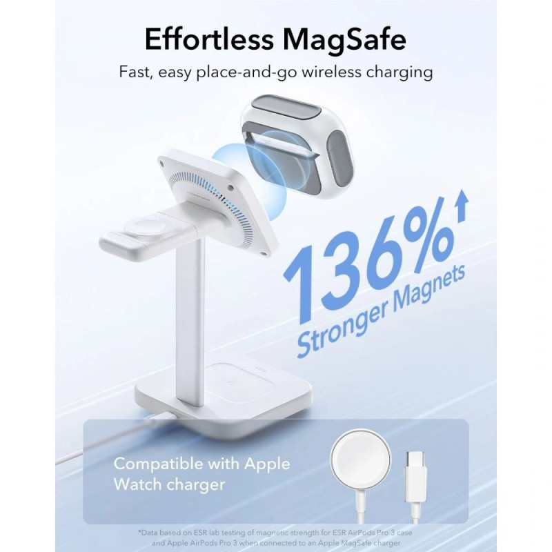 ESR Orbit HaloLock MagSafe apvalks Apple AirPods Pro 3 austiņu uzlādes futrālim, balts