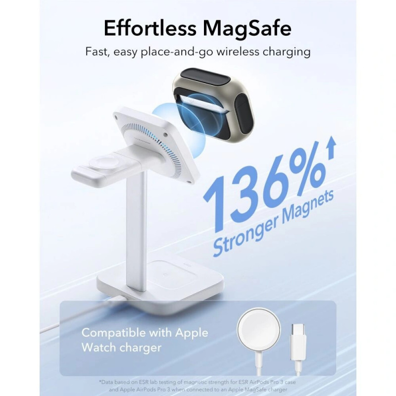 ESR Orbit HaloLock MagSafe futrālis Apple AirPods Pro 3, Titanium