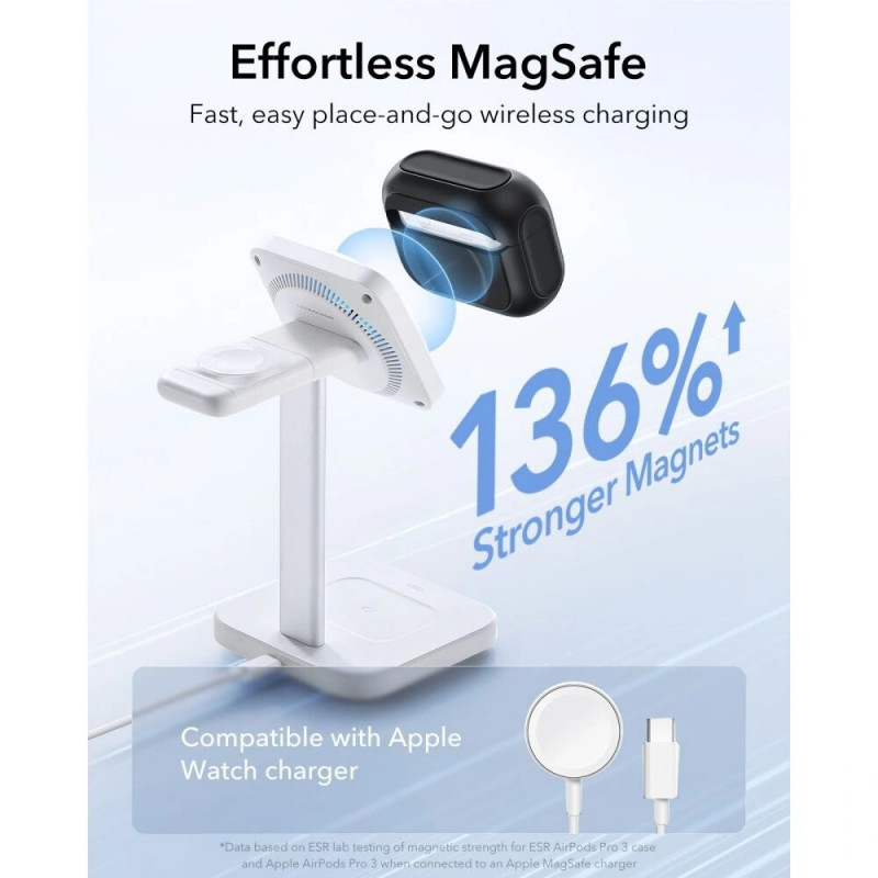 ESR Orbit HaloLock MagSafe vāciņš Apple AirPods Pro 3, melns