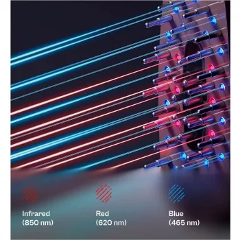 Beautifly LaserBoost Pro Dark Laser matu augšanai