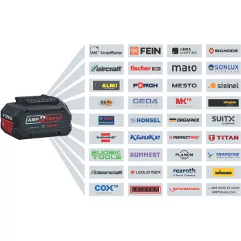 BOSCH POWERTOOLS L-BOXX Ieliktnis GSA 18V-280 (Melns, L-BOXX 238)
