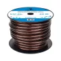 CABLETECH 2 AWG 12mm OD CCA Automotive Power Cable - Red