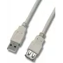 EFB USB 2.0 pagarinājuma kabelis 1,8m High Speed Type A male to female melns K5248.1,8