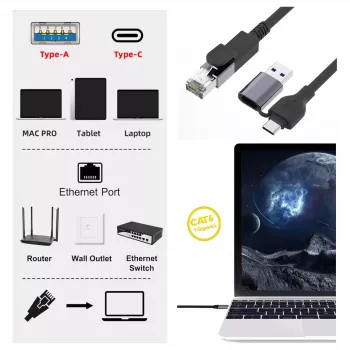 Equip Gigabit USB-C / USB-A uz RJ45 Ethernet Adapteris - Melns