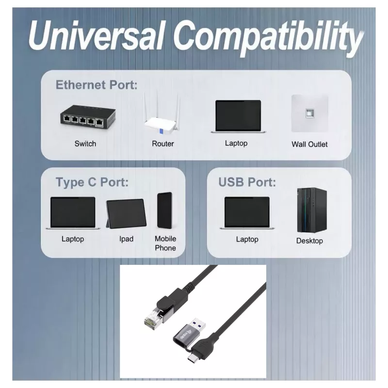 Equip Gigabit USB-C / USB-A uz RJ45 Ethernet Adapteris - Melns