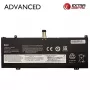 Extra Digital Advanced klēpjdatora akumulators Lenovo L18C4PF0 L18D4PF0 2900mAh