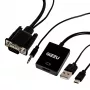 Gizzu 1080P VGA uz HDMI adapteris ar audio